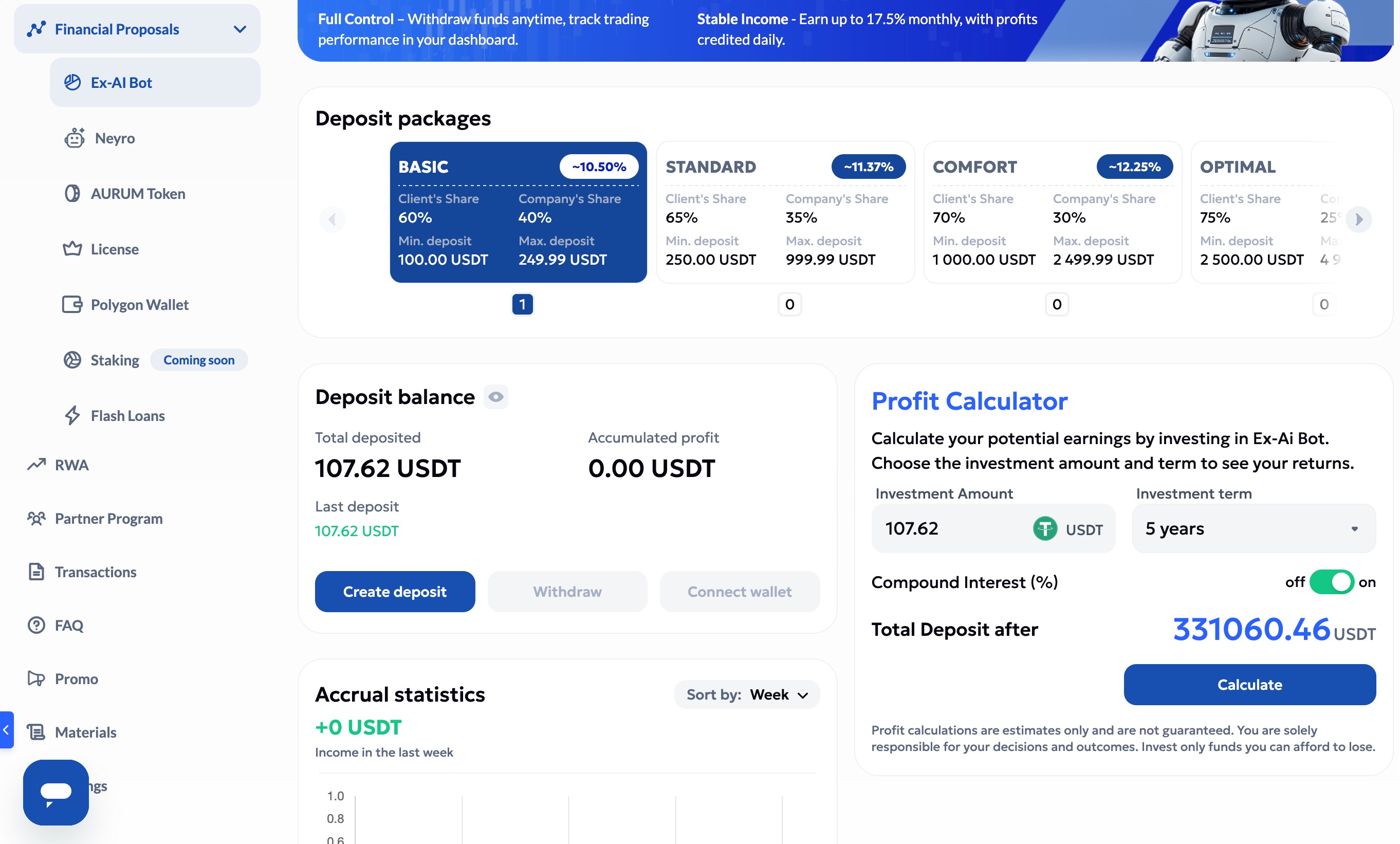 Aurum EX-AI Bot dashboard showing a 107.62 USDT first deposit, Basic package selected, and profit calculator projecting 331060.46 USDT after five years with compound interest on
