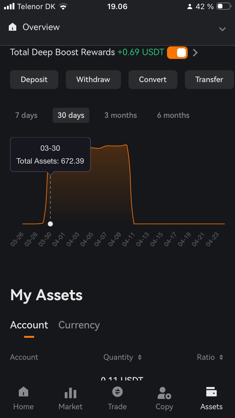 Aurum trading bot results - Deepcoin account showing total assets of 672.39 USDT on March 30