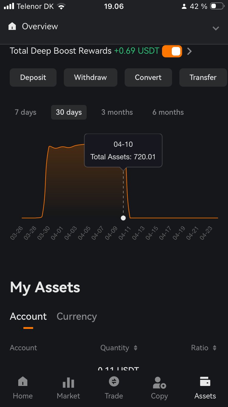 Aurum trading bot results - Deepcoin account showing total assets of 720.01 USDT on April 10